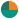 finans icon5